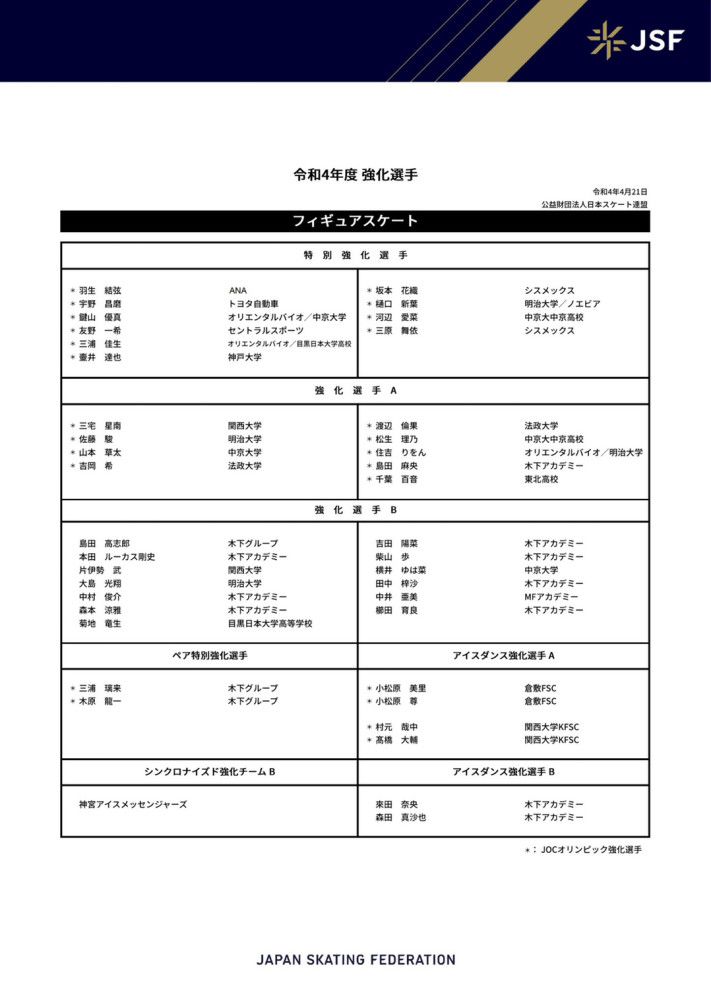 上半场伤停补时3分钟，第45+3分钟，西汉姆前场任意球机会，后点绍切克头球攻门顶偏了。